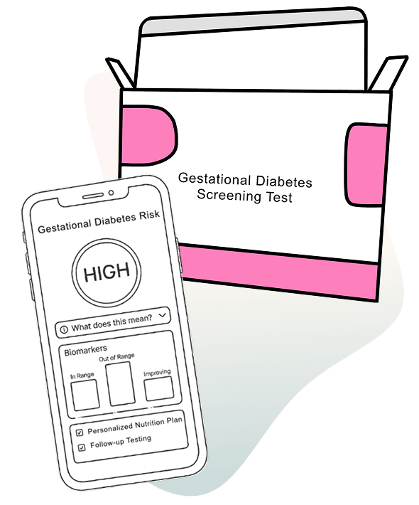 Test kit and phone stand